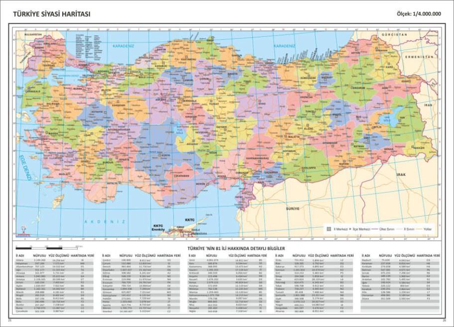 AJANDA HARİTASI