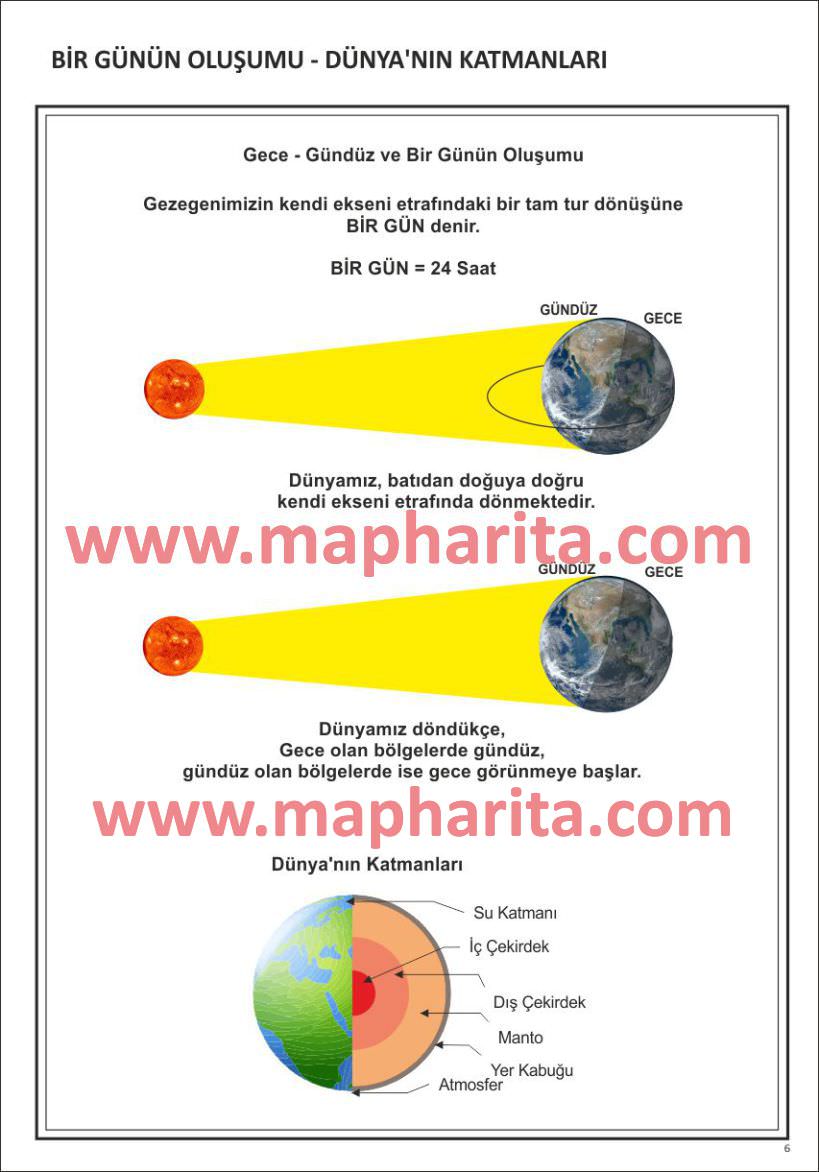 DÜNYANIN KATMANLARI